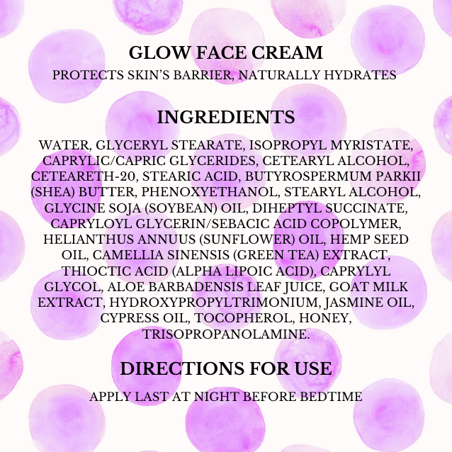 Glow Kit